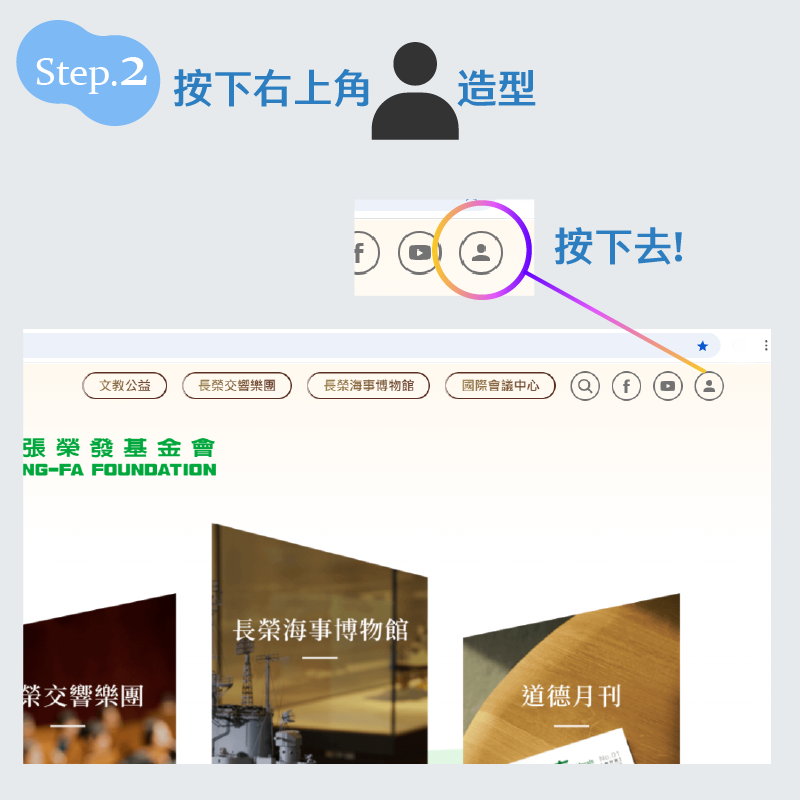 按下右上角人的造型圖案
