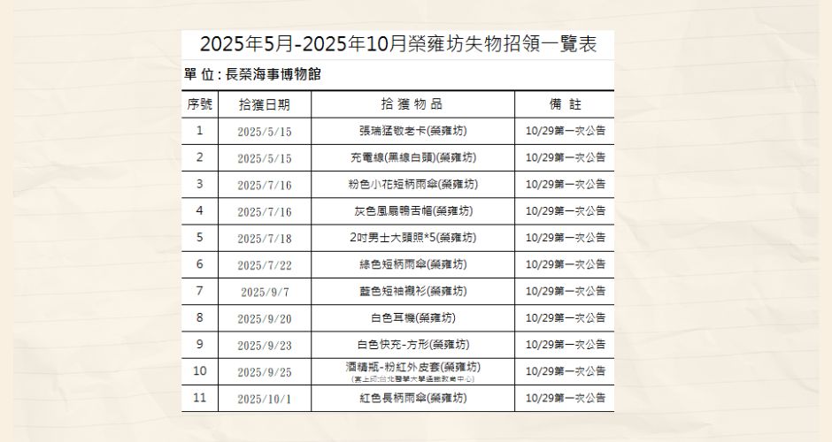 榮雍坊失物招領