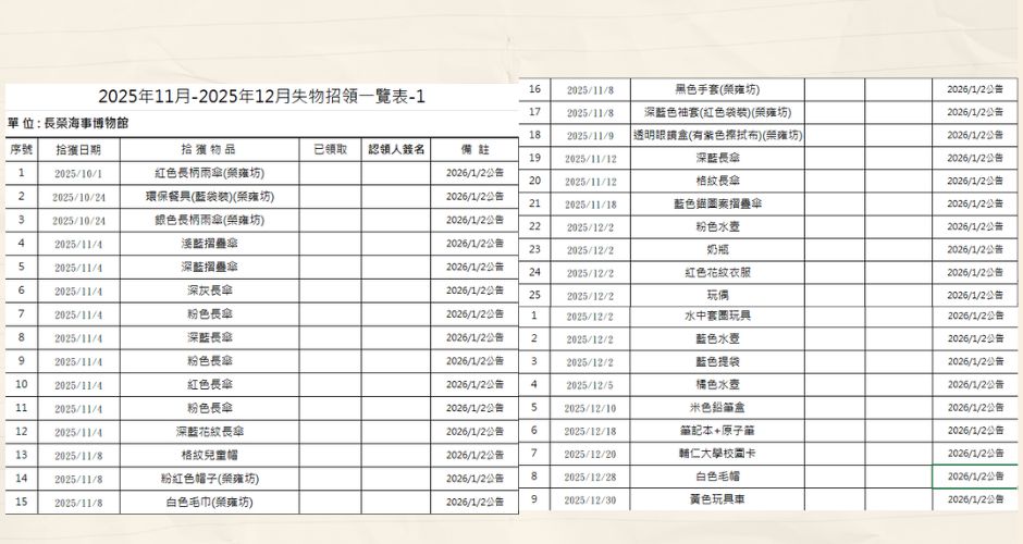 海博館及榮雍坊11-12月失物招領