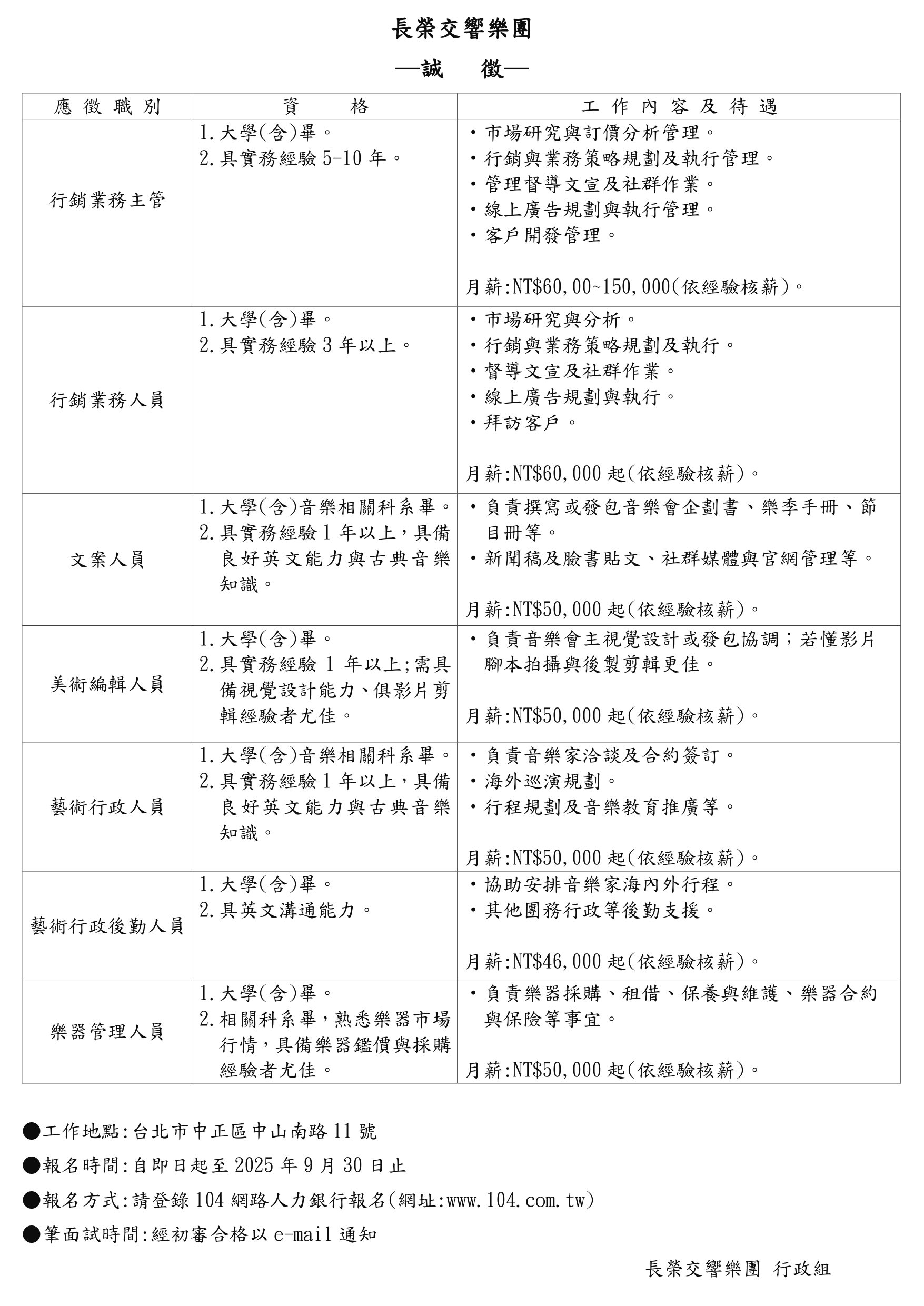 人才招募